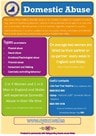Domestic Abuse PDF?width=180&height=180&mode=crop